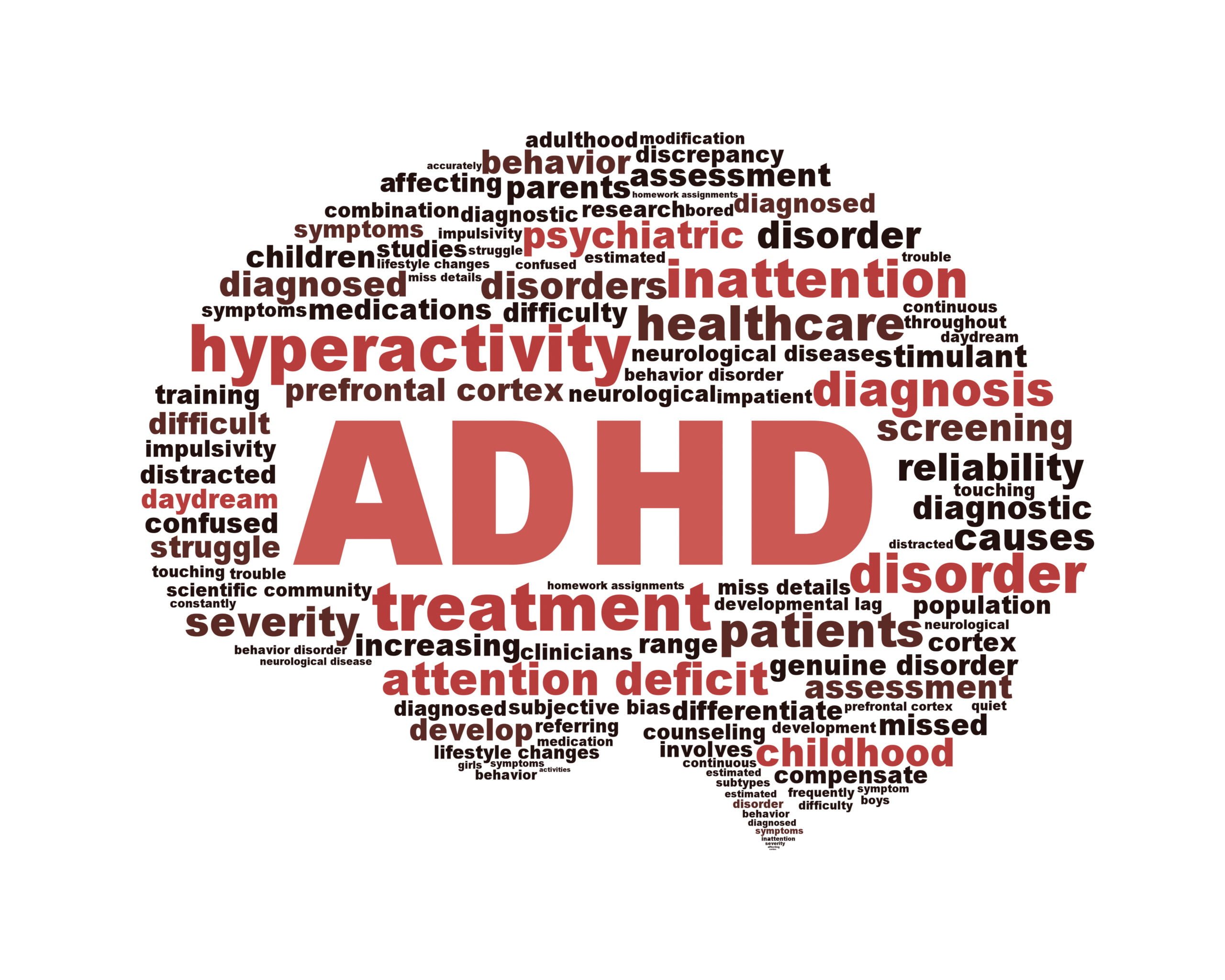 To NEBA or Not to NEBA? That is the ADHD Question.